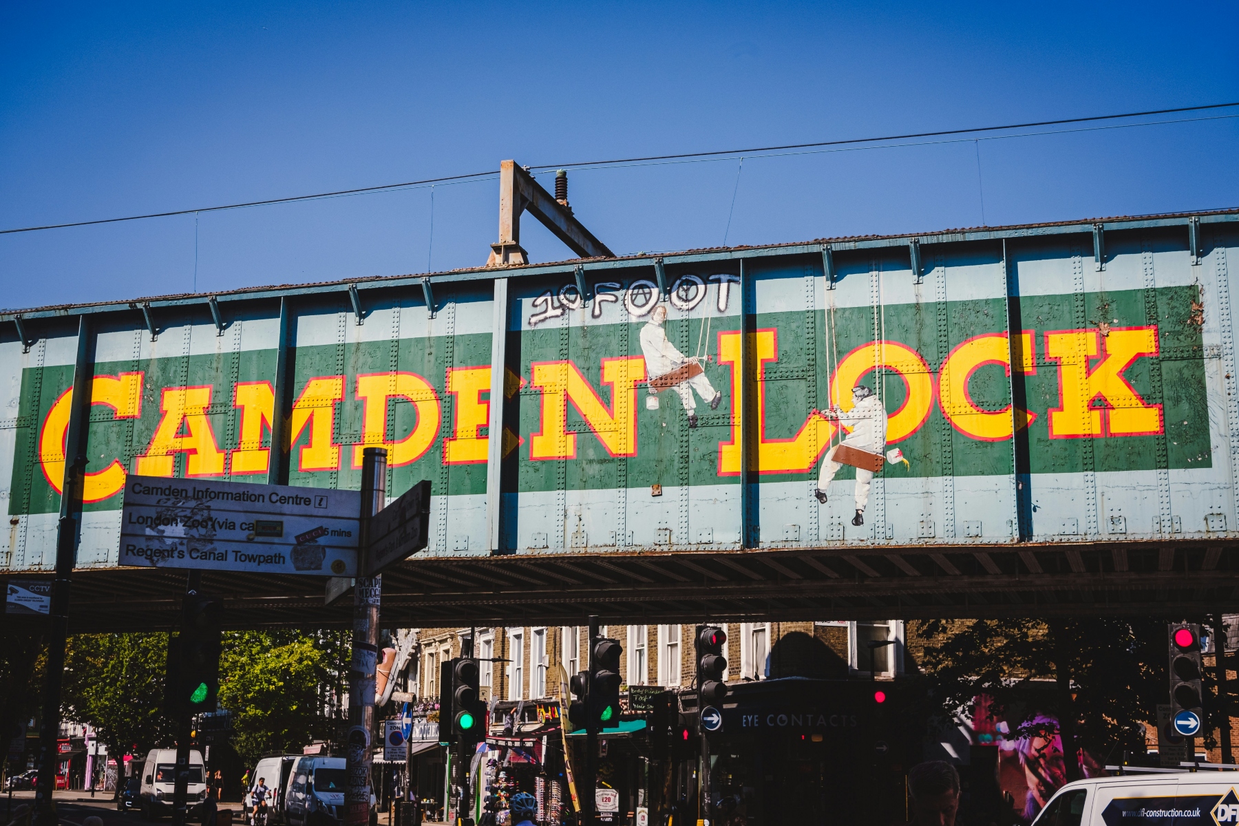 Bidding Behaviour and Outcomes in Choice-Based Lettings