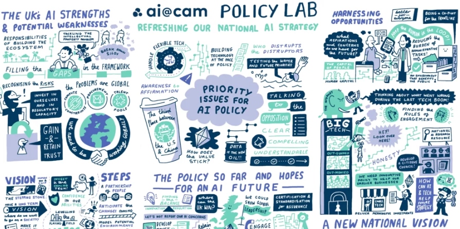 Policy Brief: Refreshing the UK’s strategic approach to AI